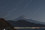 富士山と北斗七星