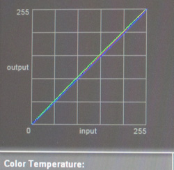 三菱RDT233WX液晶ディスプレイの色再現性