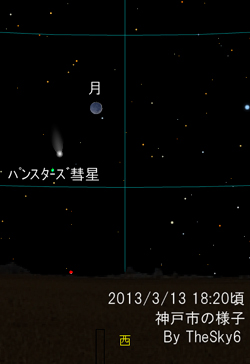 月と接近したパンスターズ彗星